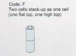 Code F: Two cells stack-up as one cell
