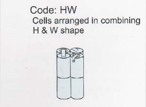 Code HW: cells arranged in combining H and W shape