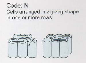 Code N: cells arranged in zig-zag shape in one or more rows